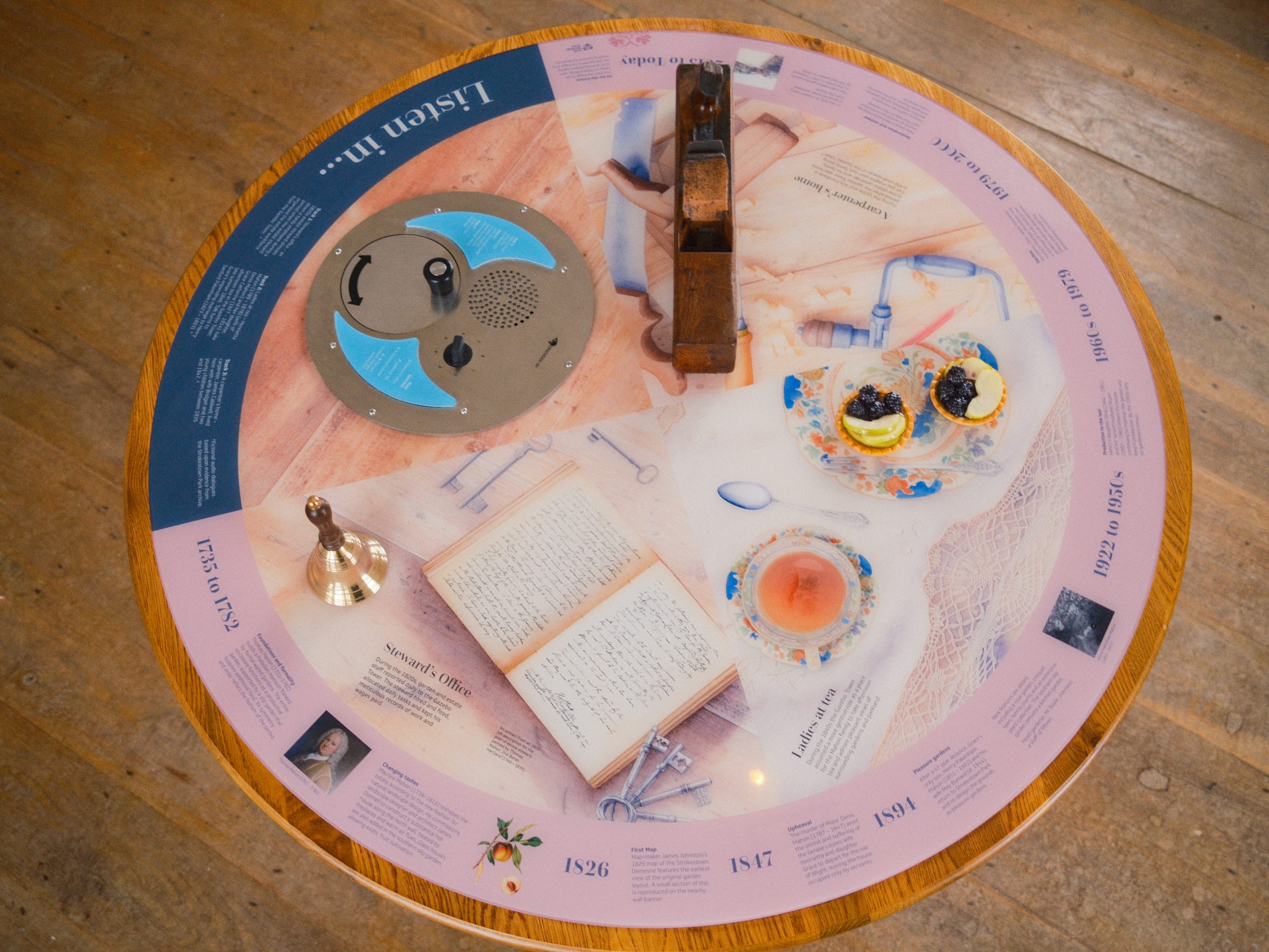 A round pink exhibition table with interactive elements such as a bell and some cakes. a chronological telling of the individuals who played a part in the development of the Strokestown gardens and parkland.